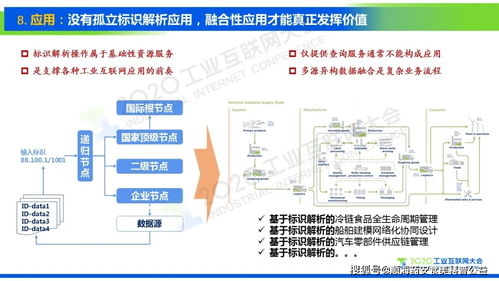 劉陽 標識萬物，網聯未來——解析服務網絡將是多標識體系共存時代的關鍵